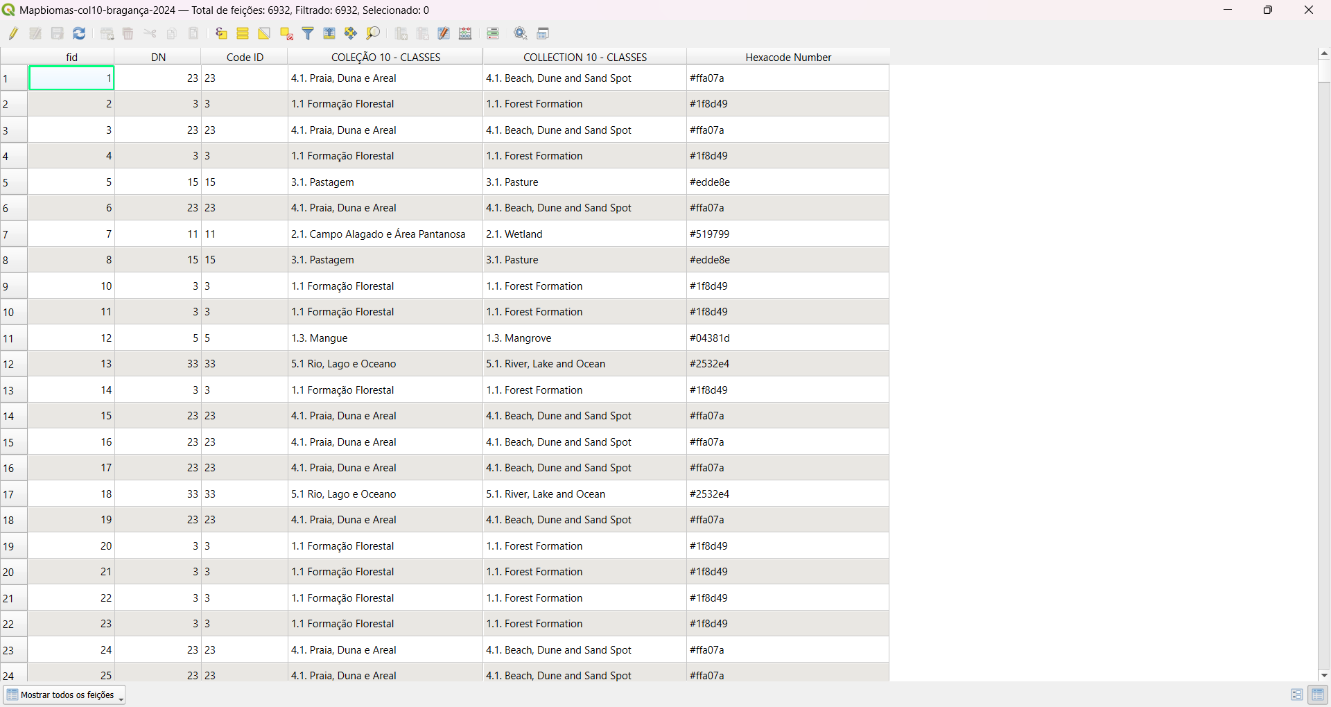 Tabela de atributos mostrando os campos do join
